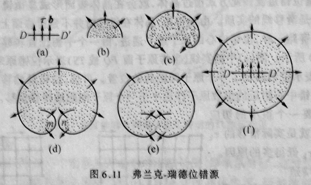 金属材料