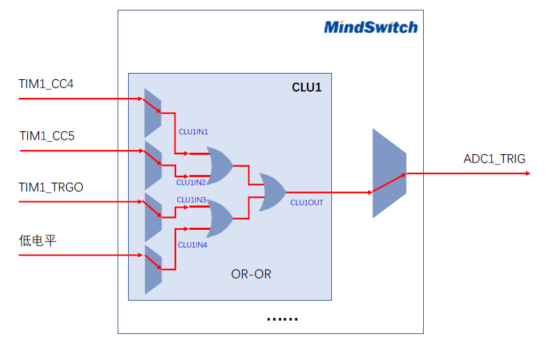 fcb60b30-0310-11ed-ba43-dac502259ad0.png