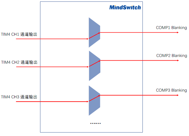 fd2399f2-0310-11ed-ba43-dac502259ad0.png