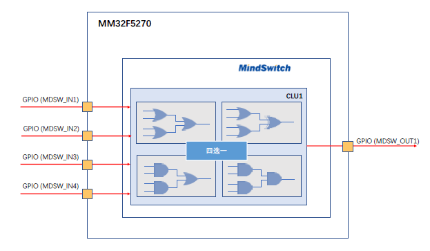 fd5d6ccc-0310-11ed-ba43-dac502259ad0.png