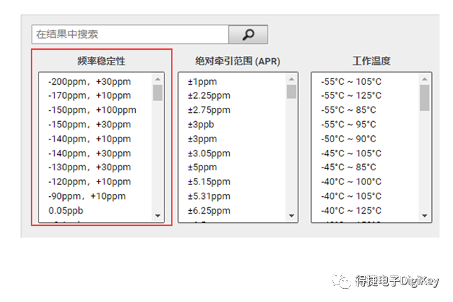 时钟信号