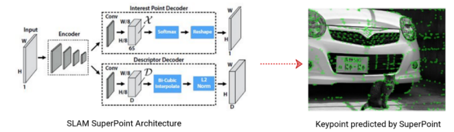 7a305ac2-f202-11ec-ba43-dac502259ad0.png