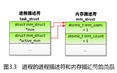 a4e044cc-03f9-11ed-ba43-dac502259ad0.png