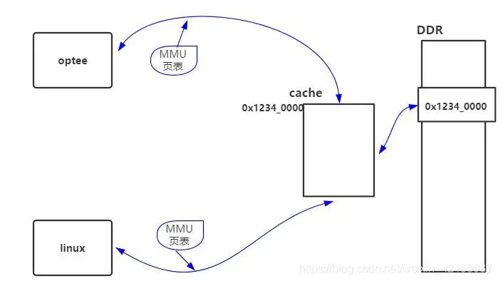 eeda7a7a-0eda-11ed-ba43-dac502259ad0.jpg