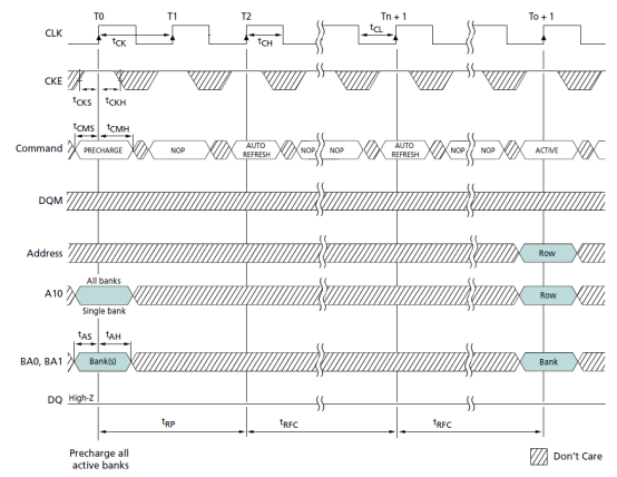 FPGA