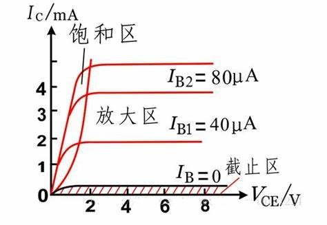 cc22cebe-06f2-11ed-ba43-dac502259ad0.png