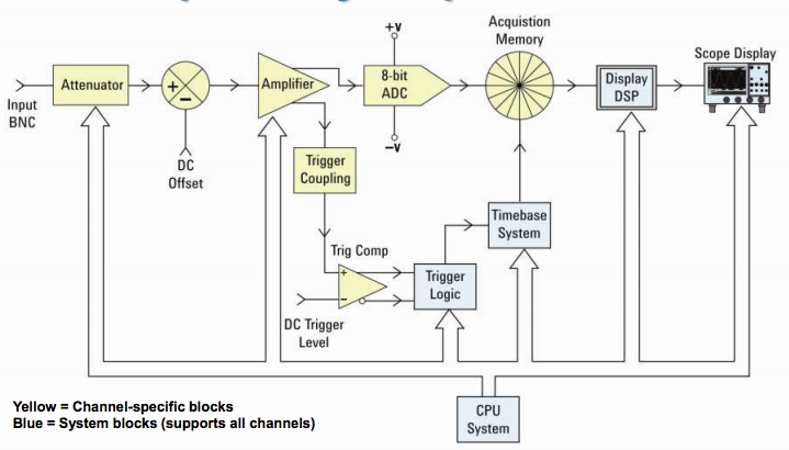 4ef17684-06ac-11ed-ba43-dac502259ad0.png