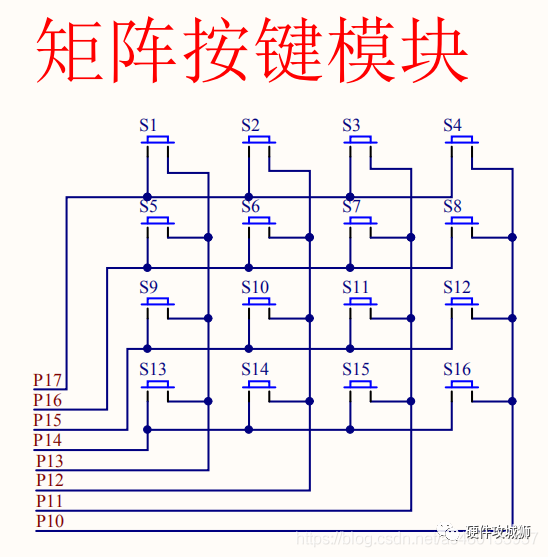 矩阵键盘