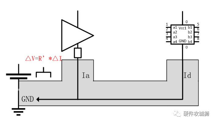 Pcb layout