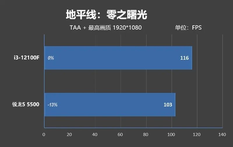 ff1ecd40-0e8b-11ed-ba43-dac502259ad0.jpg