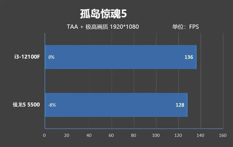 ff659bb2-0e8b-11ed-ba43-dac502259ad0.jpg