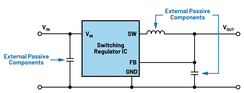 5ad104aa-07e3-11ed-ba43-dac502259ad0.png