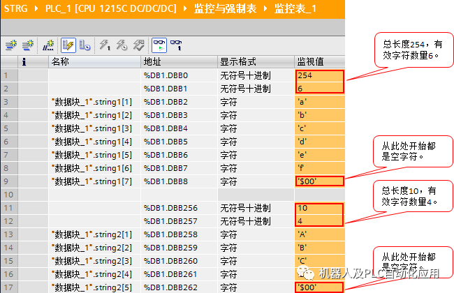 数据类型