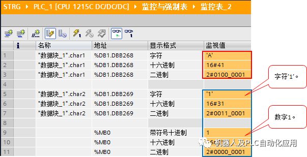 数据类型