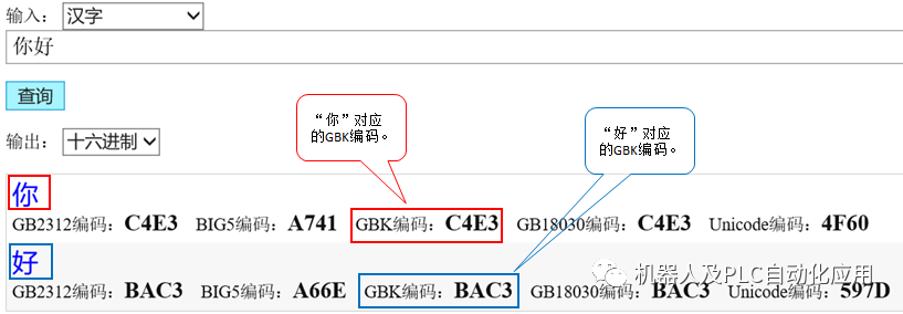 数据类型