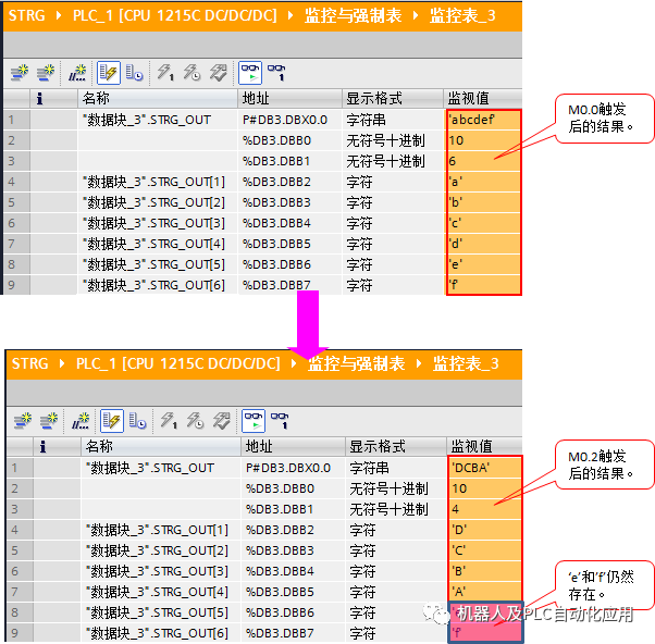 数据类型