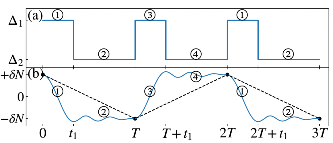 7ec535f8-0ef4-11ed-ba43-dac502259ad0.png