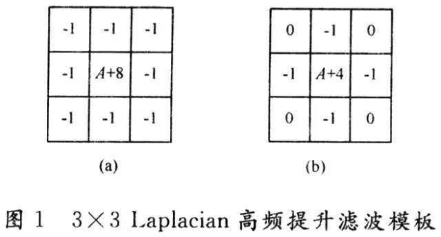 拉普拉斯算子