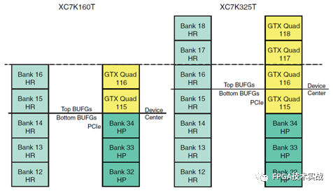 FPGA