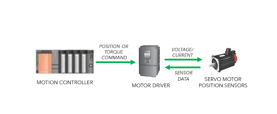 3eab9dba-0952-11ed-ba43-dac502259ad0.png