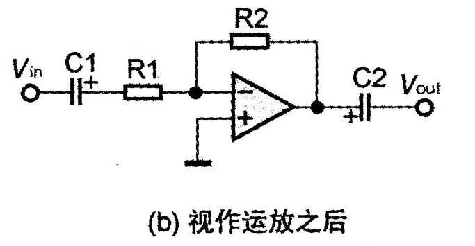 运放电路