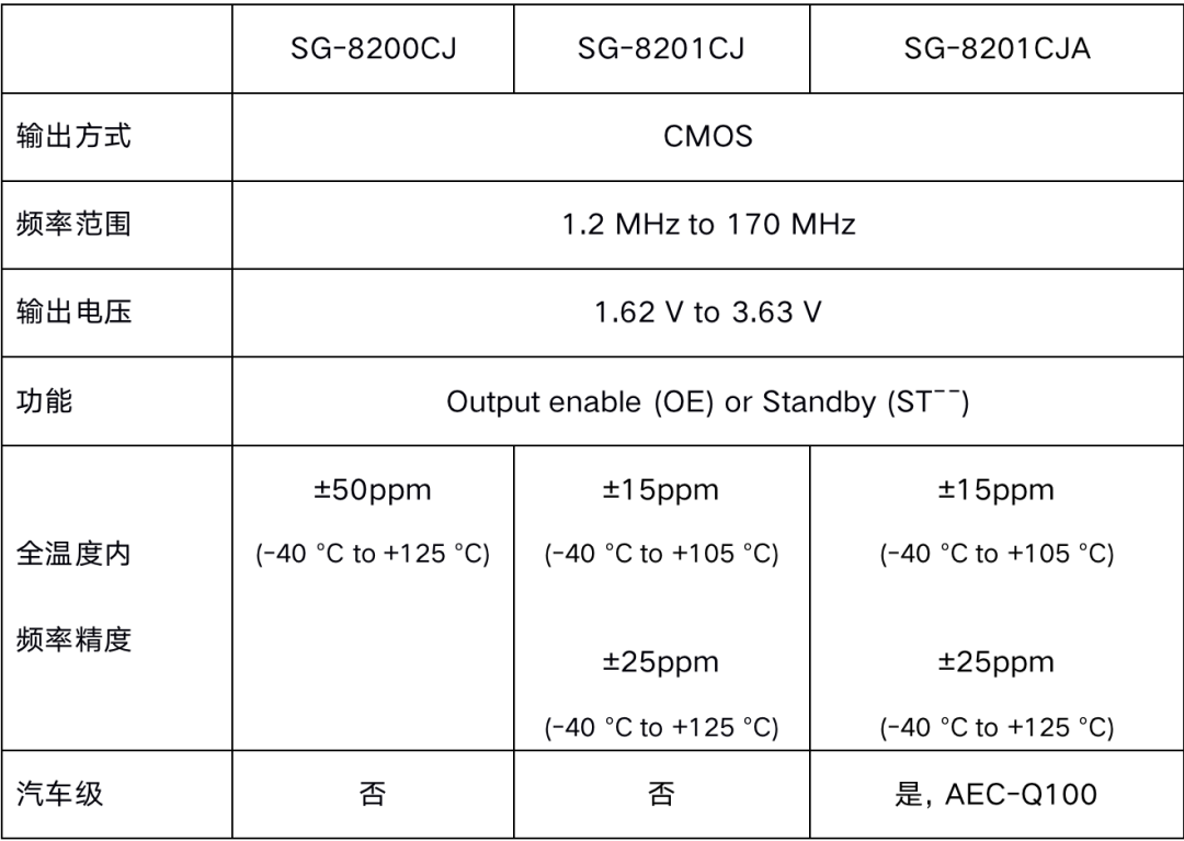 a065ed0a-0f22-11ed-ba43-dac502259ad0.png