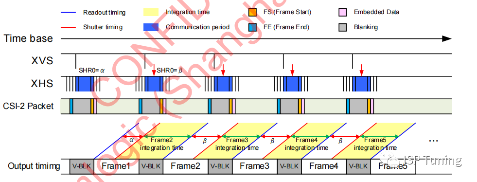 a3f110ee-06a3-11ed-ba43-dac502259ad0.png