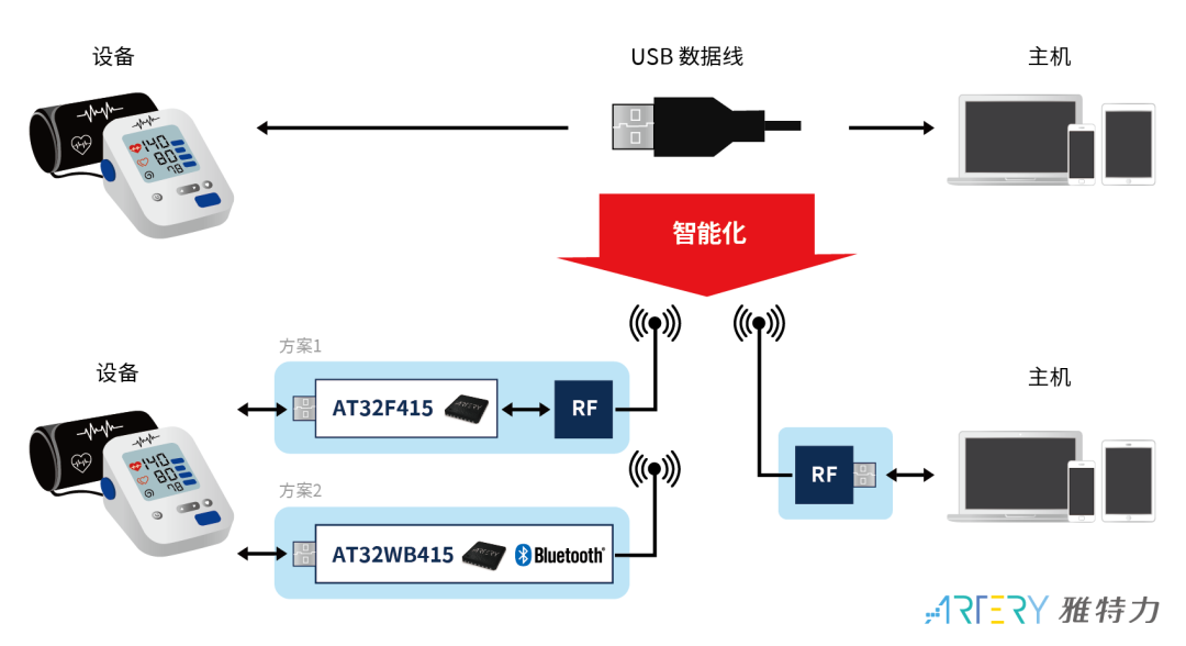 9efefc1a-08e5-11ed-ba43-dac502259ad0.png