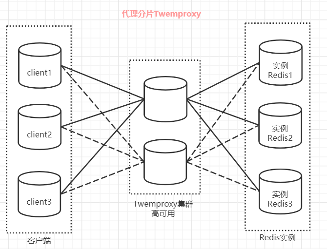 6b0cf8c0-05da-11ed-ba43-dac502259ad0.png