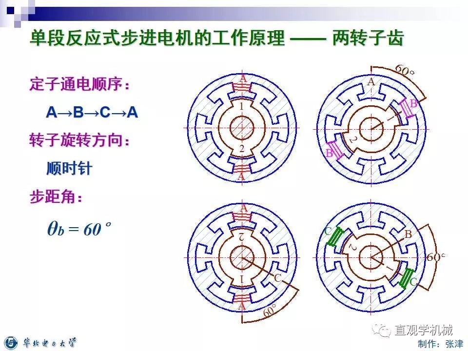 9dd837ae-0fcd-11ed-ba43-dac502259ad0.jpg