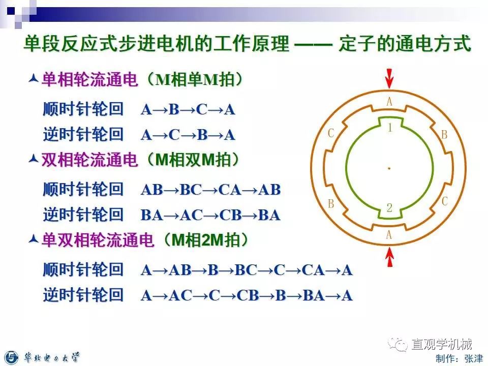 9dc28544-0fcd-11ed-ba43-dac502259ad0.jpg