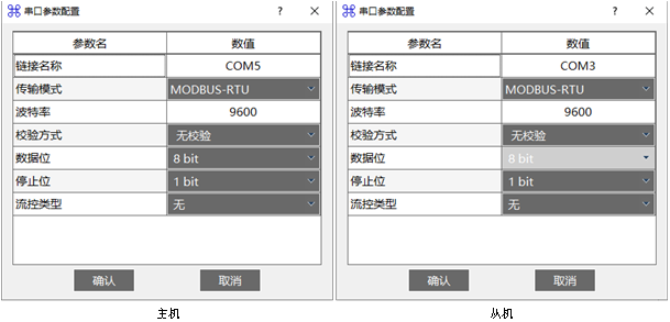 MODBUS