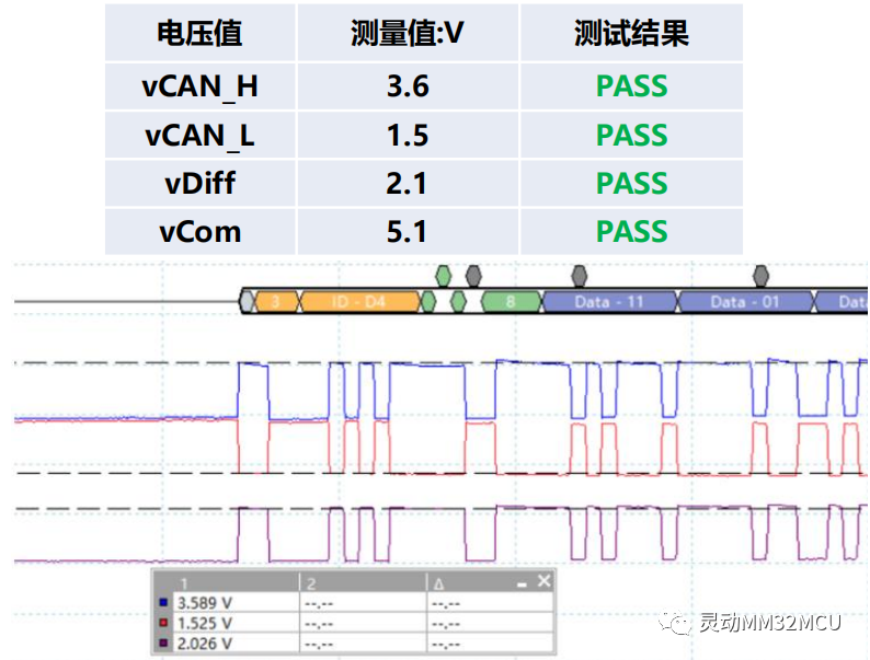 45bcb766-08cf-11ed-ba43-dac502259ad0.png