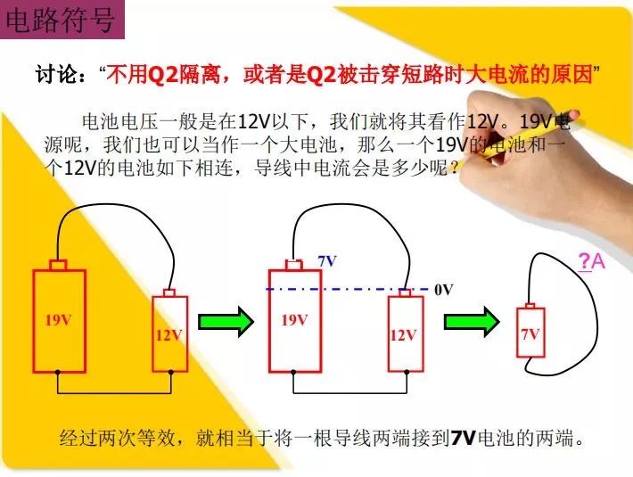 MOS管