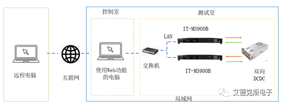 d4f0a208-0974-11ed-ba43-dac502259ad0.png