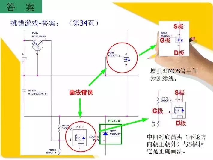 MOS管