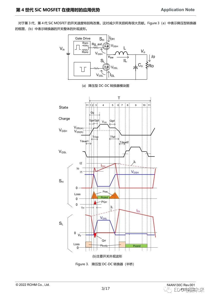 MOSFET