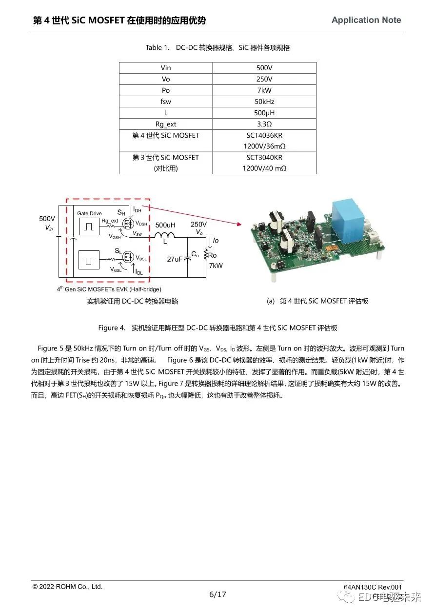 MOSFET