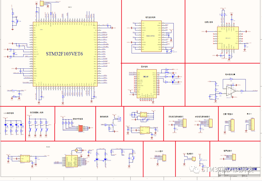 STM32