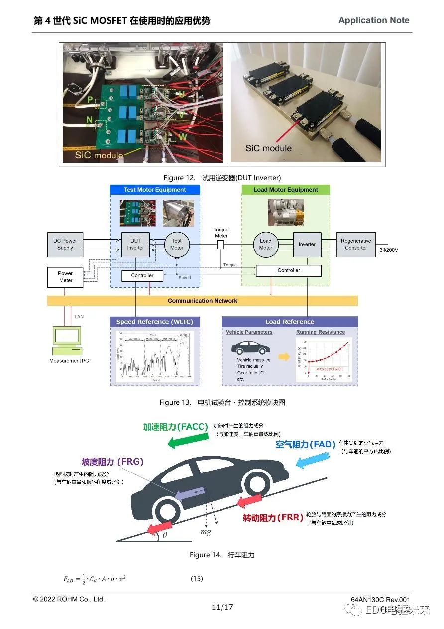 MOSFET