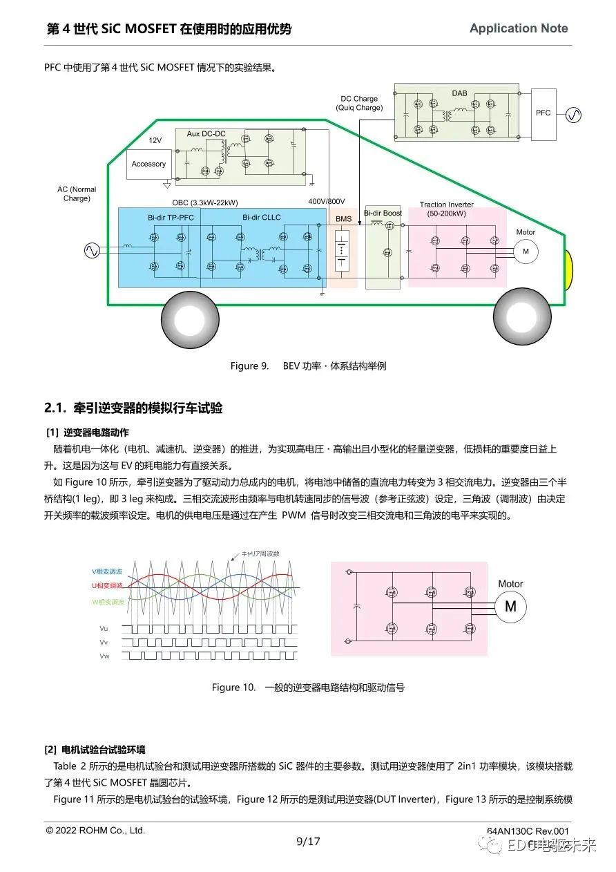 MOSFET