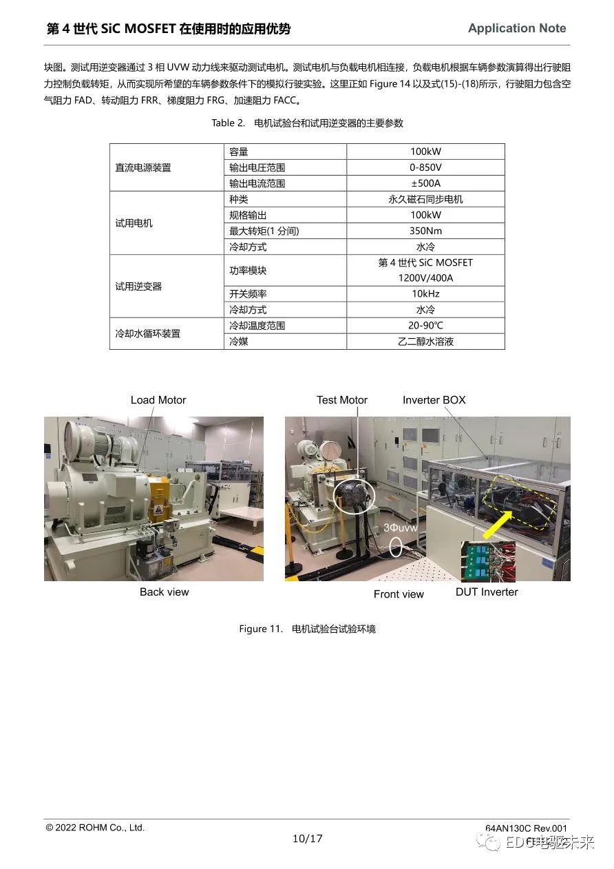 MOSFET