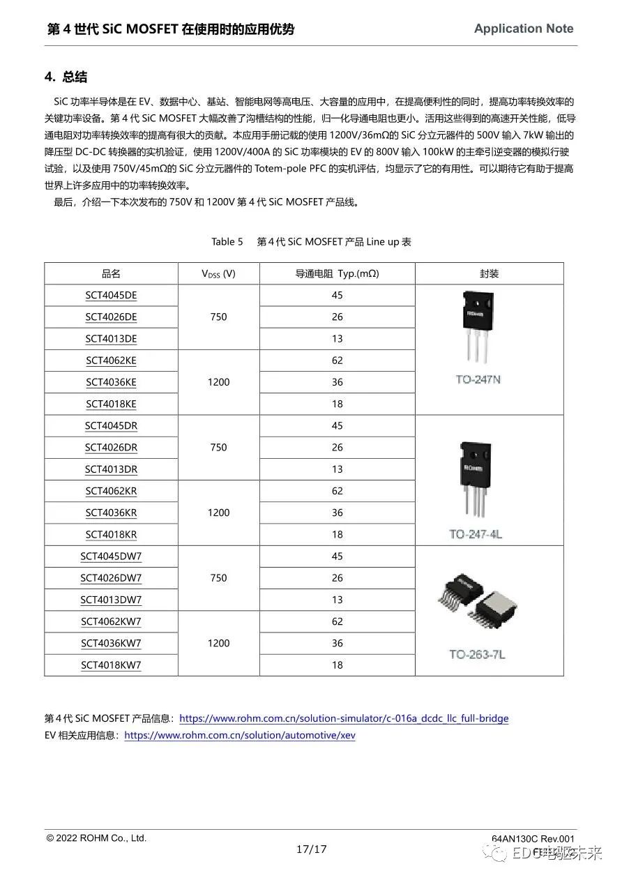 MOSFET