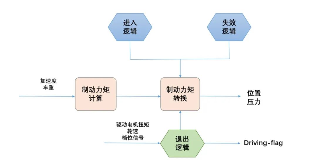 ecbec796-0359-11ed-ba43-dac502259ad0.jpg