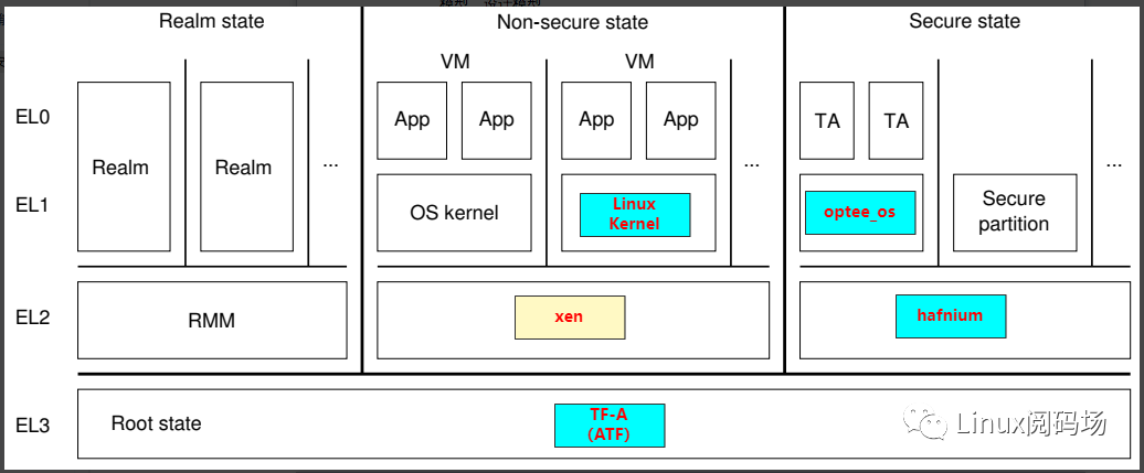 86ac845c-0c78-11ed-ba43-dac502259ad0.png