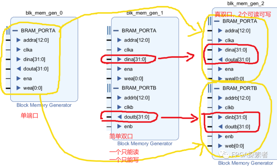 e2bd3748-0c80-11ed-ba43-dac502259ad0.png