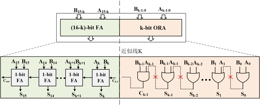 9fc463dc-0bb6-11ed-ba43-dac502259ad0.png