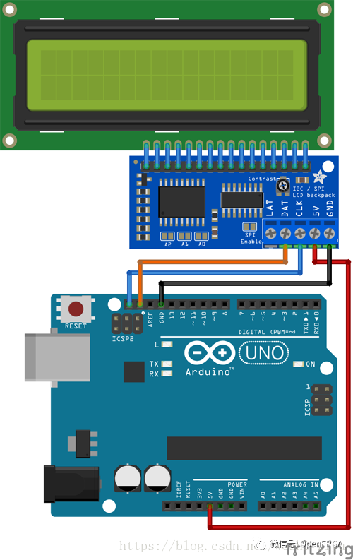 FPGA