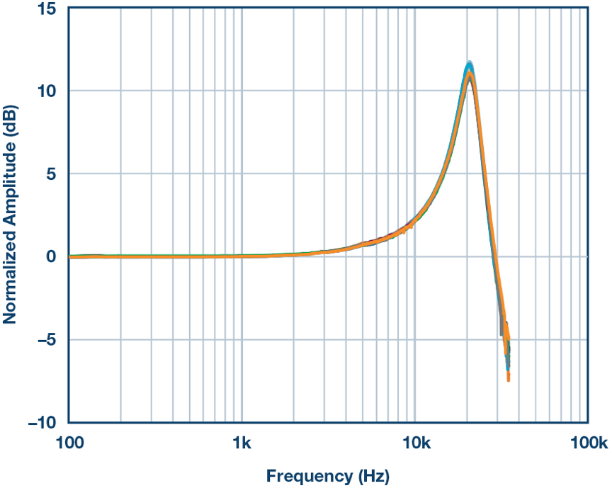 bf9fab7e-12c0-11ed-ba43-dac502259ad0.png