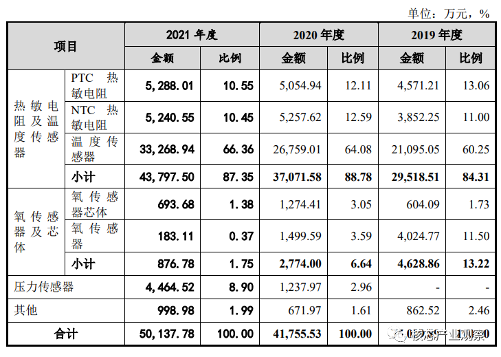 c98bcaa8-12b8-11ed-ba43-dac502259ad0.png